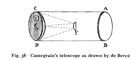 Télescope Cassegrain